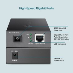 Omada 101001000 Mbps RJ45 to 1000 - High-Performance Gigabit Ethernet Switch (FC311B-2)